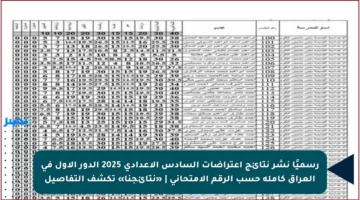رسميًا نشر نتائج اعتراضات السادس الإعدادي 2025 الدور الأول في العراق كاملة حسب الرقم الامتحاني | «نتائجنا» تكشف التفاصيل